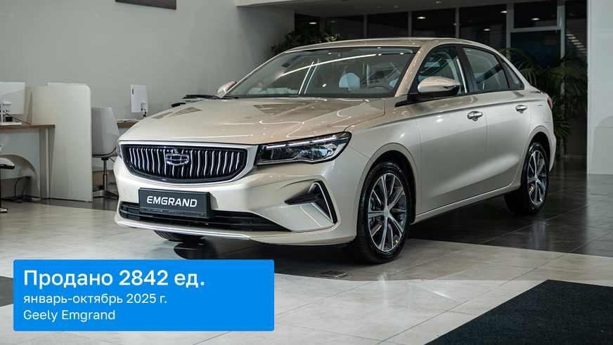 Каких «китайцев» больше покупают в автосалонах в 2025 году?