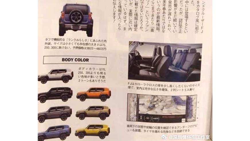 Рассекречен Toyota Land Cruiser FJ