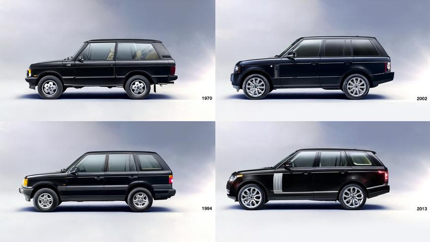 Range Rover – трудный ребёнок из проблемной семьи