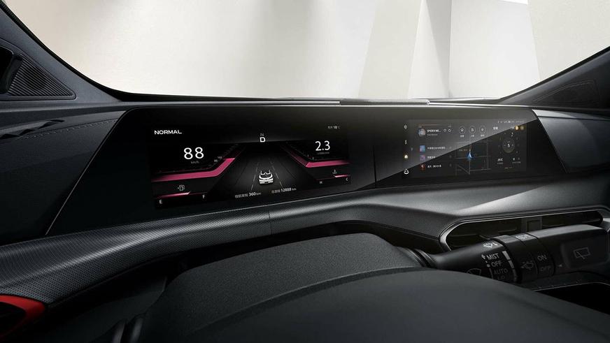 Changan UNI-T прибыл в Казахстан: сколько стоит?