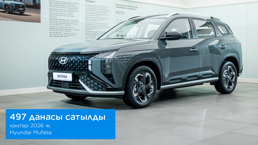 Қаңтардағы жаңа көлік саудасы: Kia көш бастады