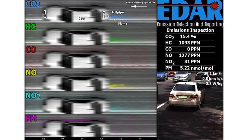 Дымящие авто в&nbsp;Алматы будут выявлять экодатчики на&nbsp;улицах