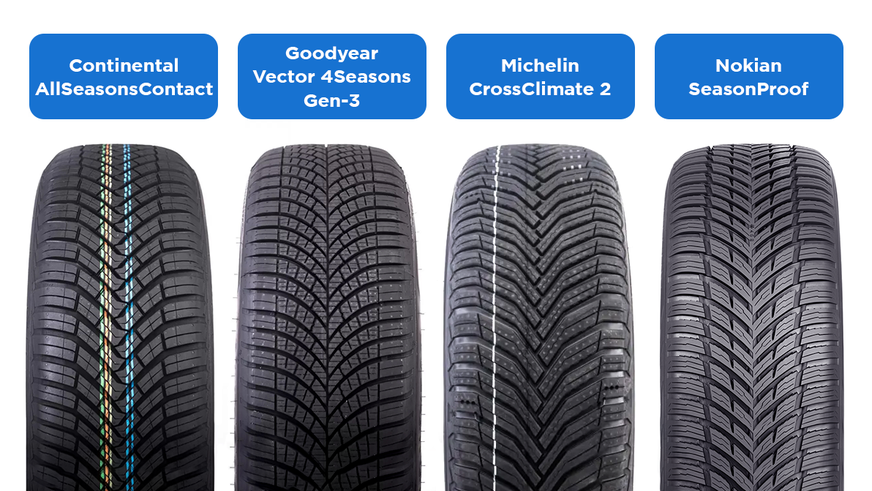 Относится ли всесезонная шина к зимней?