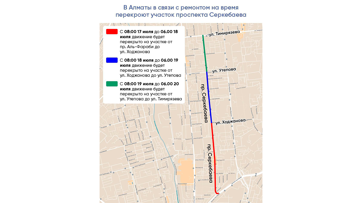 На проспекте Серкебаева в Алматы три дня будут менять асфальт