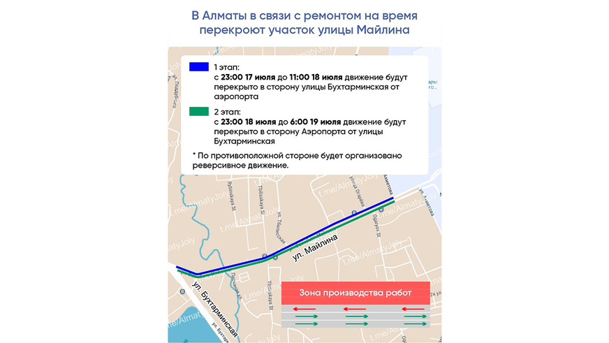 Две ночи будут ремонтировать улицу Майлина в Алматы
