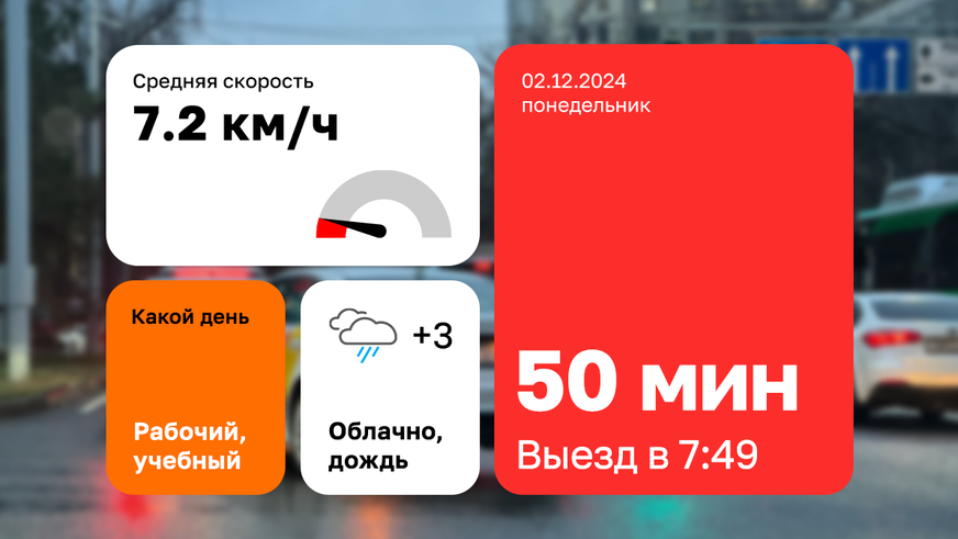 Путь по Абая: один километр за 30 минут