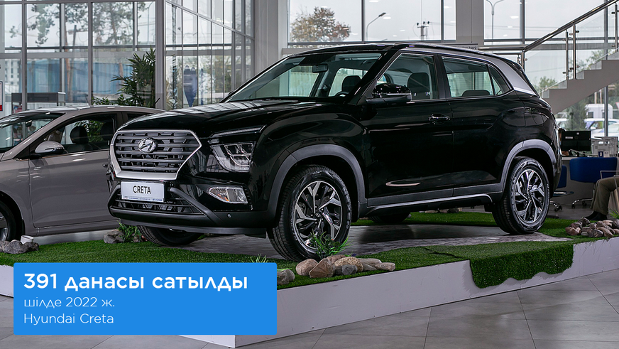 Шілдеде 3 мыңға жуық Chevrolet Cobalt өтті