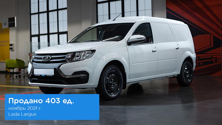 Авторынок в ноябре: Hyundai в минусе, Lada на втором месте