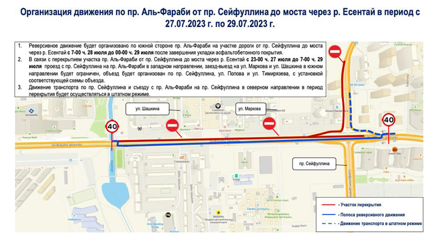 Северную часть Аль-Фараби от Сейфуллина до реки Есентай перекрыли до 29 июля