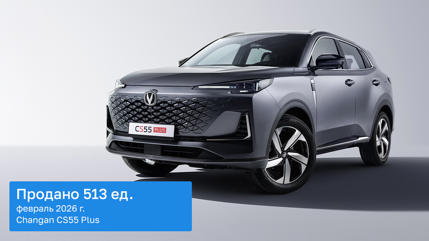 Kia Soluto попал в топ-5 продаж в феврале