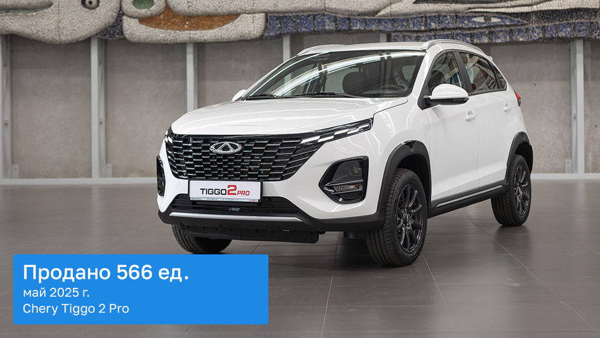 Продажи новых авто в мае. Идём на новый рекорд