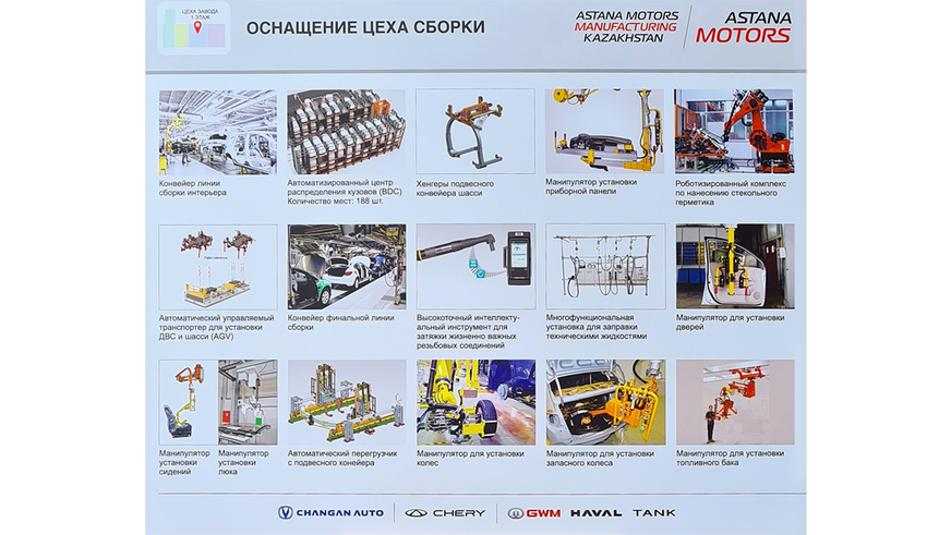 Tank 300 будут выпускать на новом заводе в Алматы