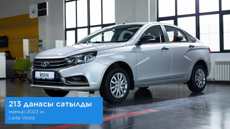 Camry, Accent және Rio үздіктер қатарынан шығып қалды