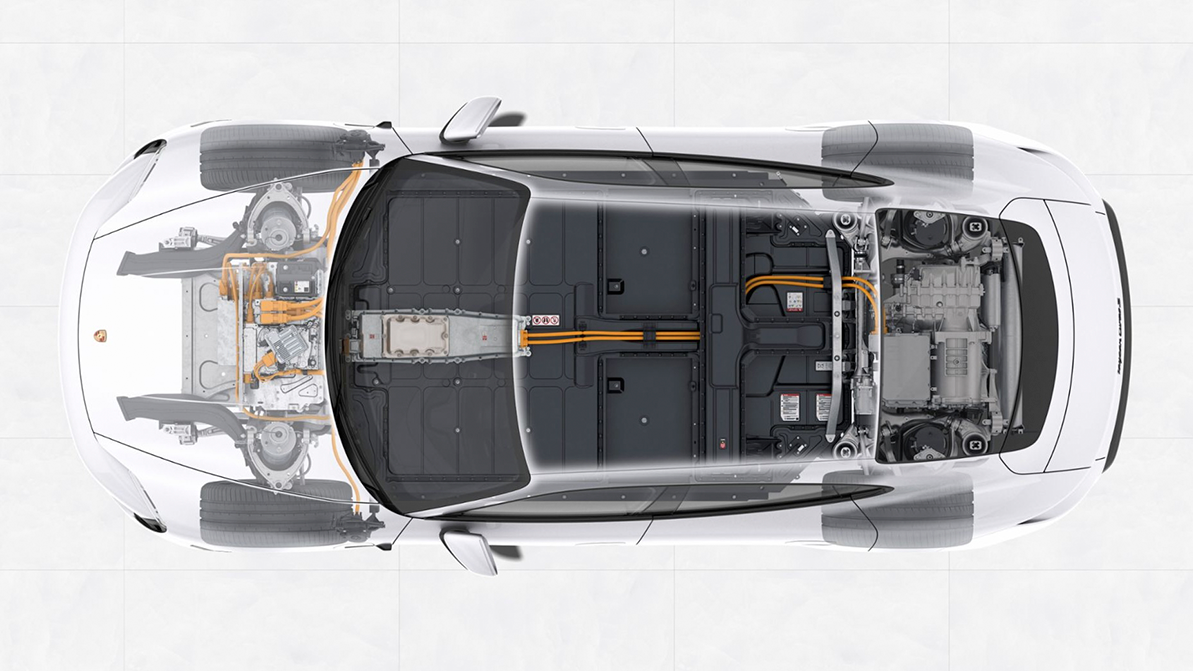 Porsche <nobr>Taycan-ға</nobr> жалған беріліс қорабын орнатады