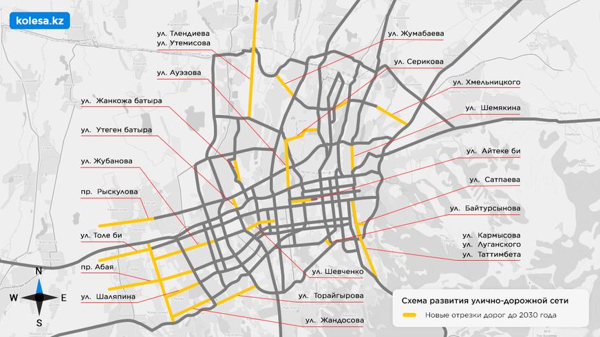 Десять крупных улиц предлагается продлить в Алматы до 2025 года