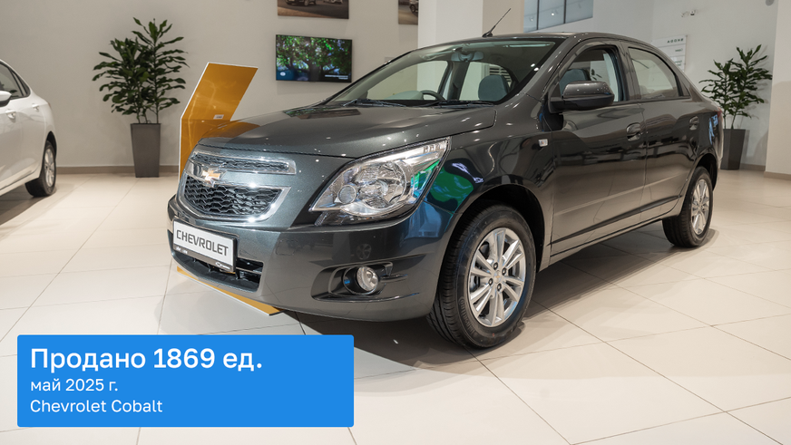 Продажи новых авто в мае. Идём на новый рекорд