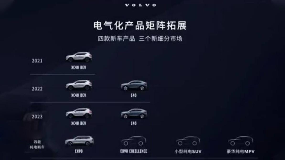 У Volvo появится двухмоторный минивэн