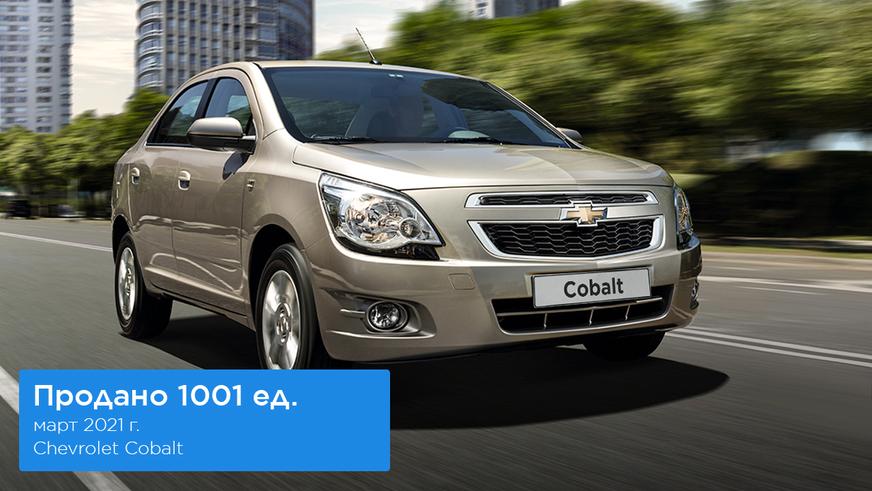 Продажи новых авто в Казахстане в марте: Chevrolet – лидер, Volkswagen в топ-5