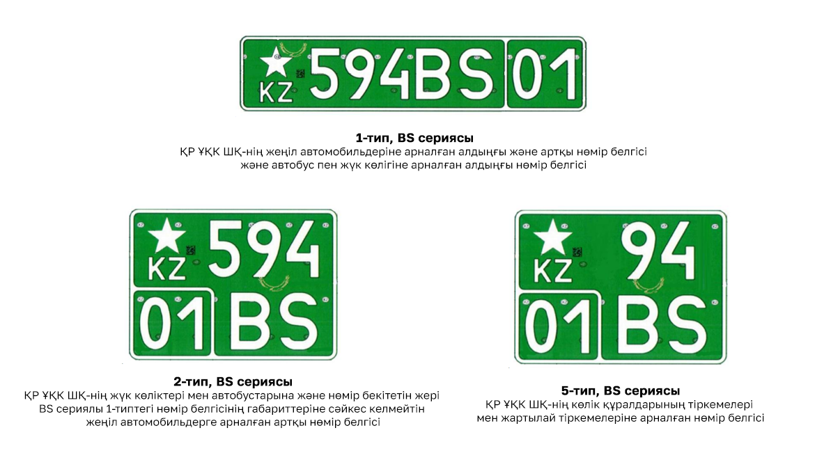 Қазақстандық барлаушылар машинасына арнайы нөмір тағады