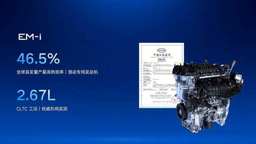 Гибридная силовая установка Geely расходует 2.67 литра на 100 км