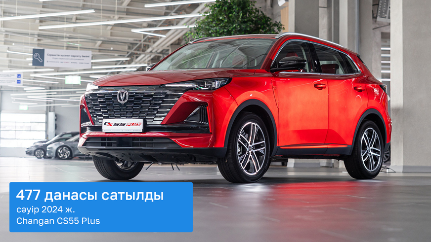 Hyundai Қазақстан автонарығында жыл басынан бері көш бастап тұр