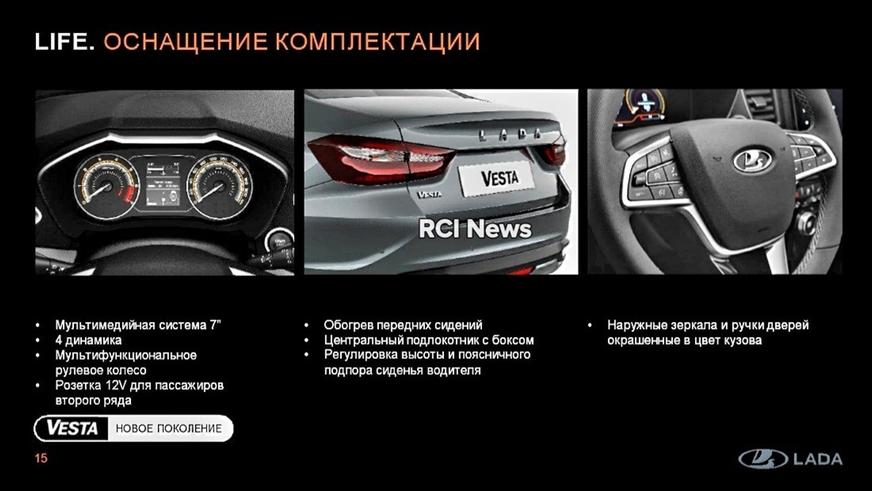 Противотуманные фары в базовых комплектациях Lada Vesta