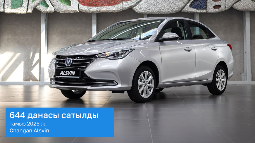 Тамыздағы автонарық: Toyota Camry үздік ондыққа енді