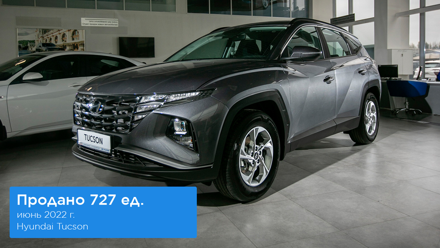 Июнь стал лучшим месяцем для продаж новых авто в первом полугодии 2022 года