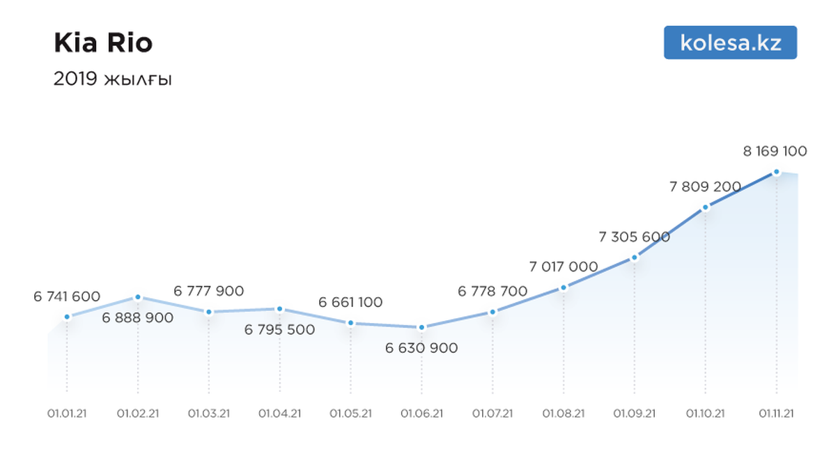 Жасырын камера әкесі мен қызының порносы Ер адаммен анальды секс