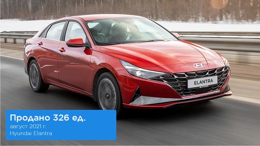 Авторынок в августе: повальный дефицит