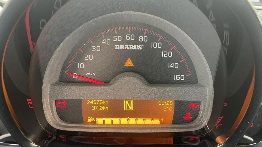 В продаже на Kolesa.kz. Экзотические предложения февраля