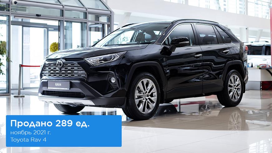 Авторынок в ноябре: Hyundai в минусе, Lada на втором месте