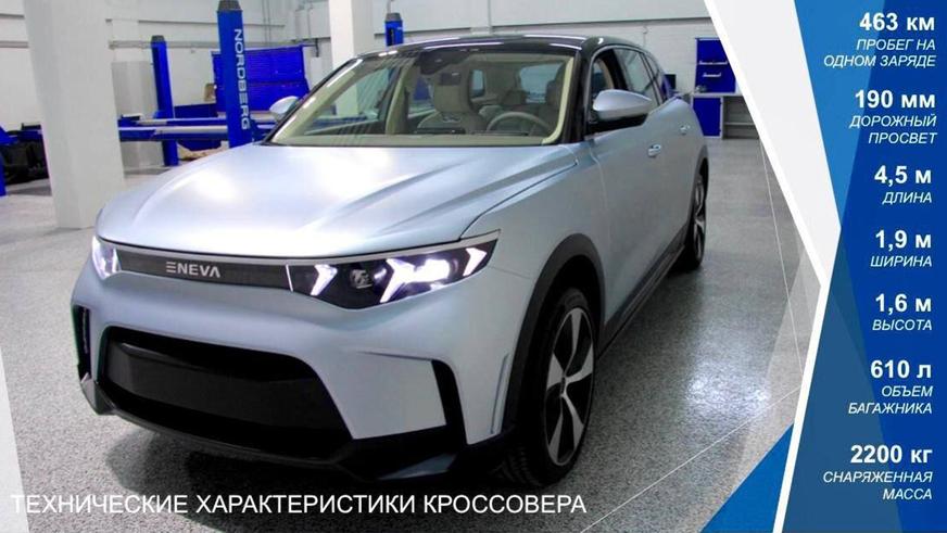 Российский электрокар E-Neva могут локализовать на бывшем заводе Nissan