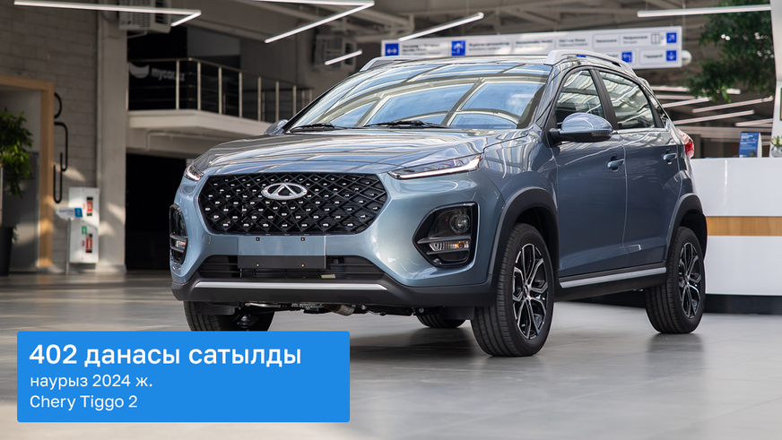 Наурыздағы автонарық: 2.2 мыңнан аса Hyundai Tucson өтті