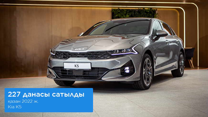 Қазандағы автонарық: Chery Toyota-дан көп өтті