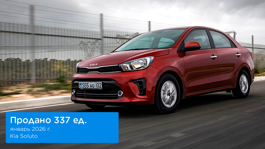 Kia опередила Chevrolet и Hyundai по продажам в январе