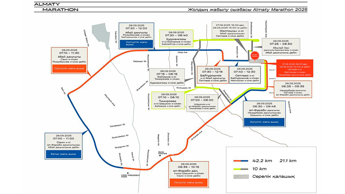28&nbsp;қыркүйекте Алматының жоғарғы бөлігіндегі көшелер жабылады