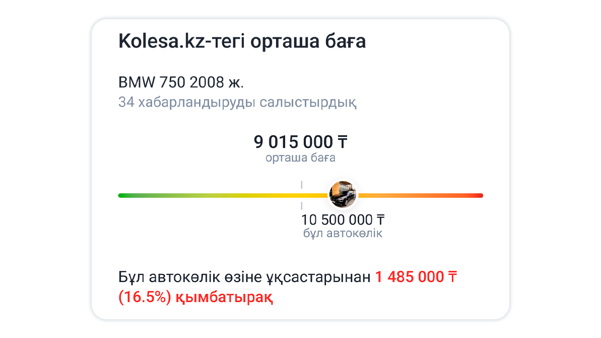 Kolesa.kz-те тегін хабарландыру беру: шектеу бар&nbsp;ма?