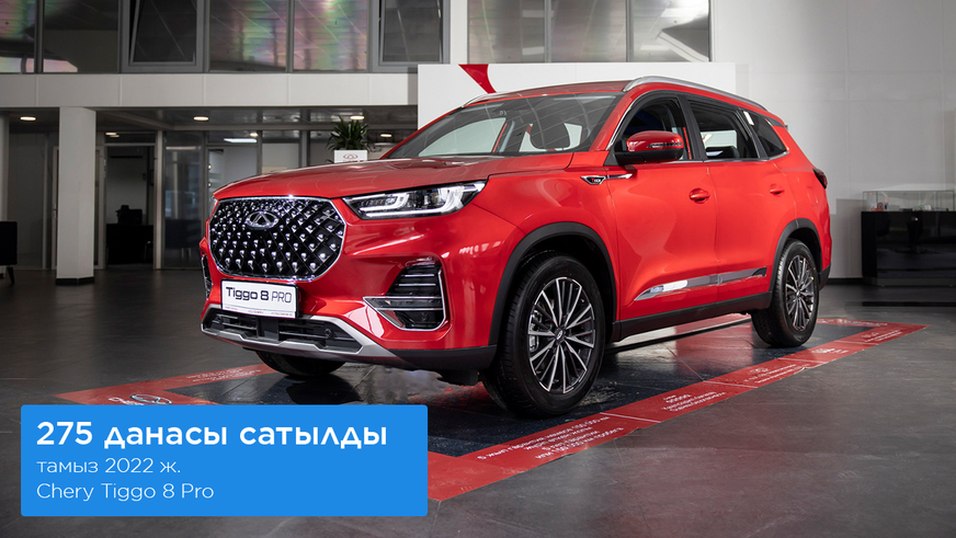 Chery кроссовері тамызда ең көп өткен көліктер тізіміне енді