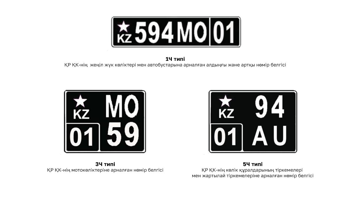 Қазақстандық барлаушылар машинасына арнайы нөмір тағады