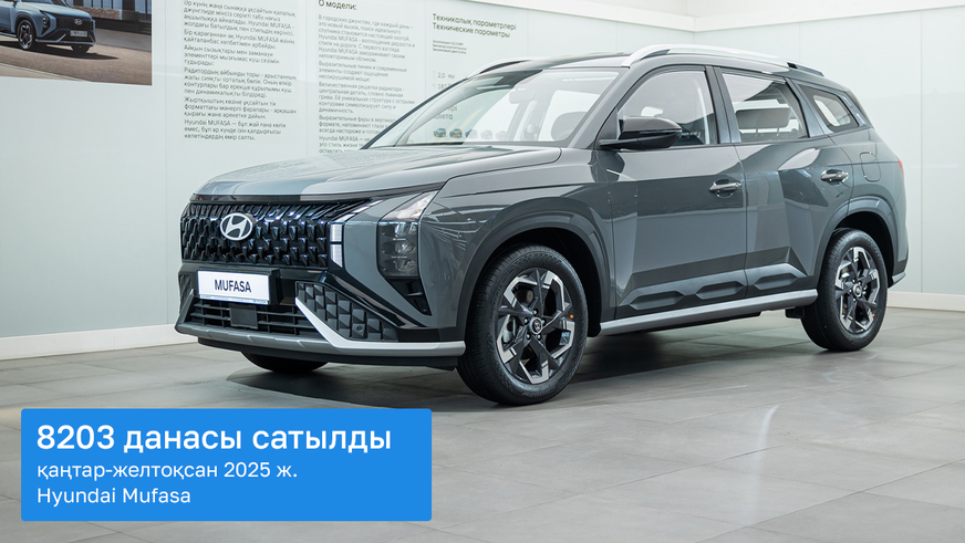 2025 жылы автосалондар қанша машина сатты