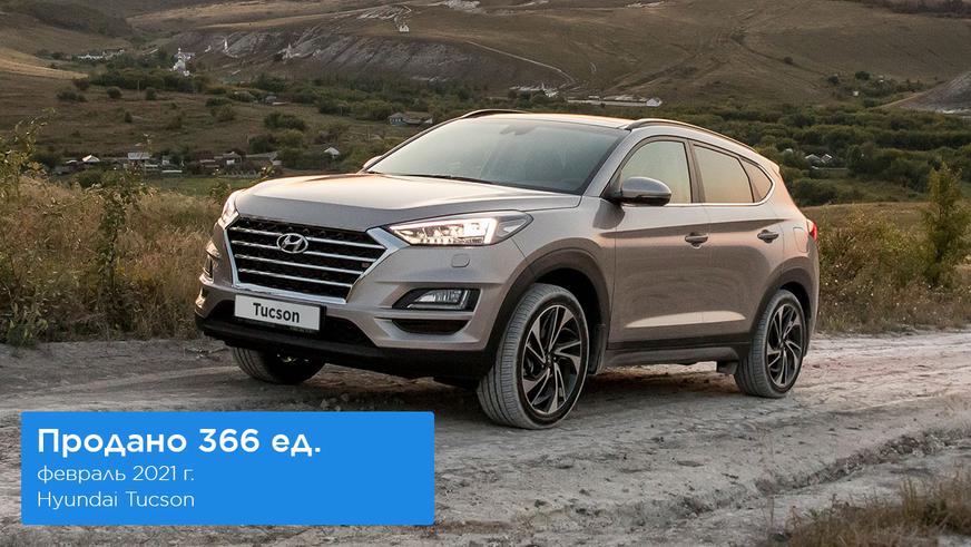 Продажи новых авто в феврале: Hyundai Sonata попала в топ-10