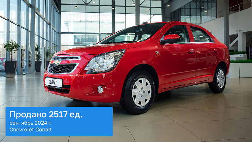 Chevrolet Cobalt снова в лидерах продаж по итогам сентября