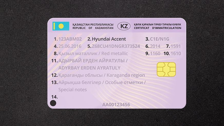 Проверка документов