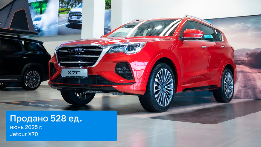 Более 100 тысяч новых авто продали салоны Казахстана за 6 месяцев 2025-го