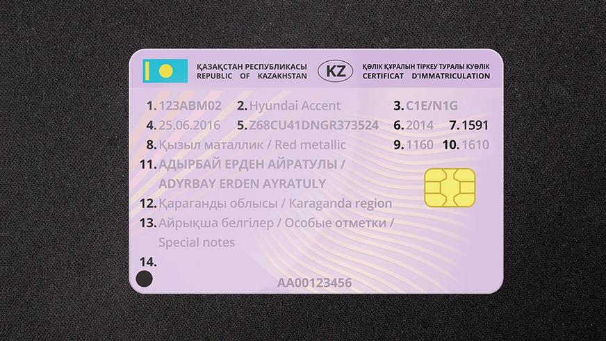 Проверка документов