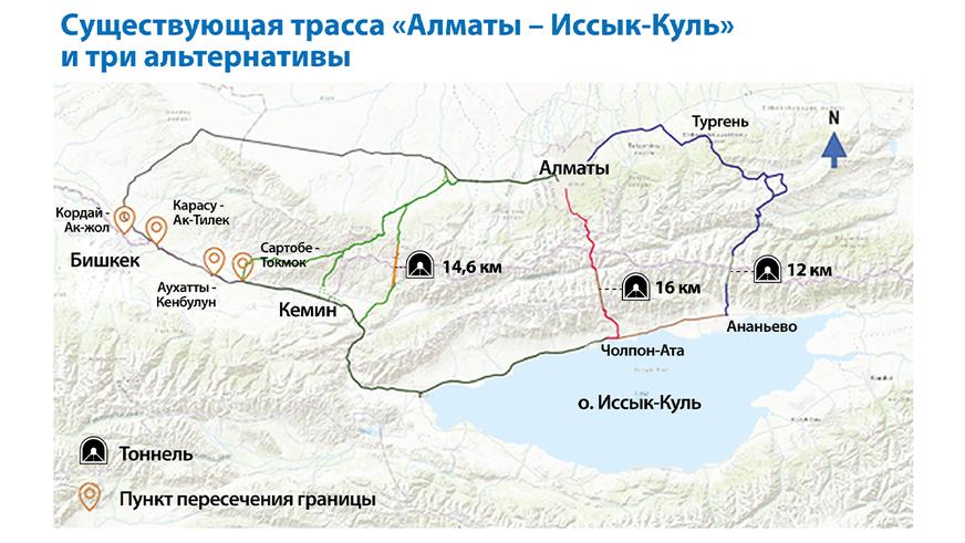 В Кыргызстане вспомнили про короткую дорогу из Алматы на Иссык-Куль