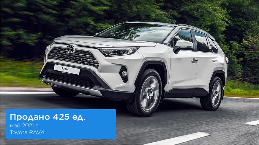 Продажи новых авто в Казахстане в мае: Chevrolet Nexia – лидер