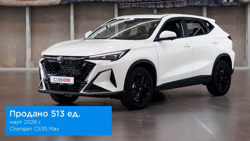Hyundai лидирует на авторынке Казахстана по итогам I квартала 2026 года