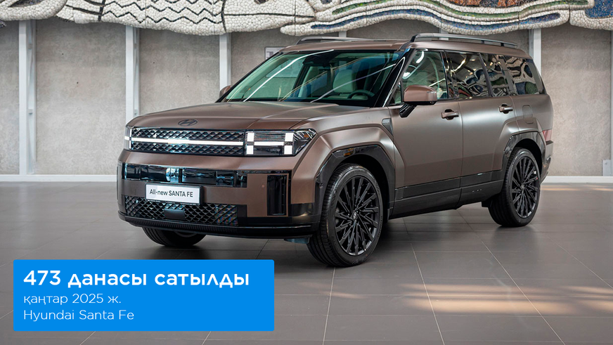 Қаңтарда Tucson «Кобальттан» көп өтті